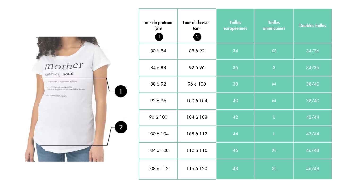 G mo Location Guide de tailles pour choisir vos v tements de